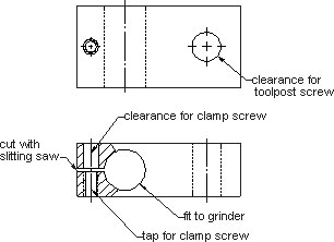 toolpost grinder